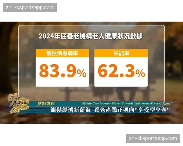 市场主体在本轮周期内聚焦银发经济 推出慢节奏体育旅游产品